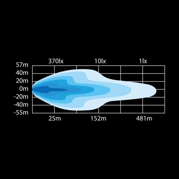 Μπάρα Led Dark Knight Nuuk 30" 14200 Lumens Strands - Image 9