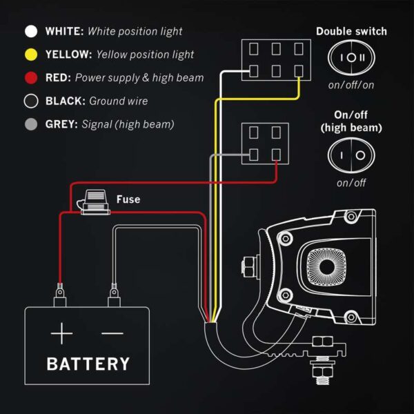 Μπάρα Led Siberia XP SR 22" 7150 Lumens Strands - Image 8