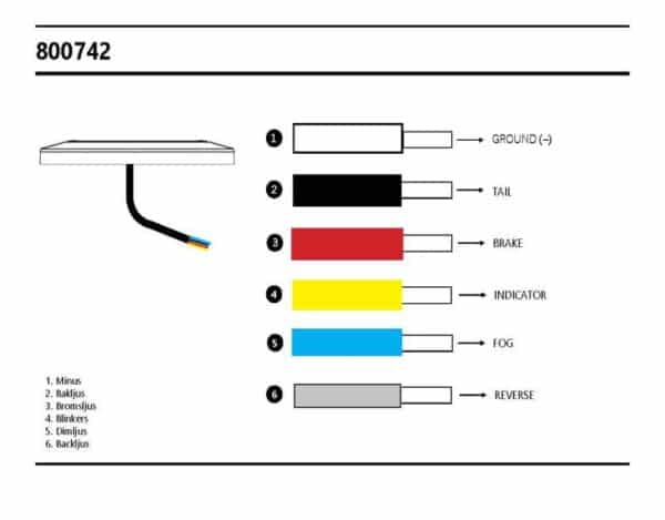 Πίσω φώς Στρογγυλό Led 5 Λειτουργίες 12-24V, 142mm Χρωματιστό κρύσταλλο Strands - Image 4
