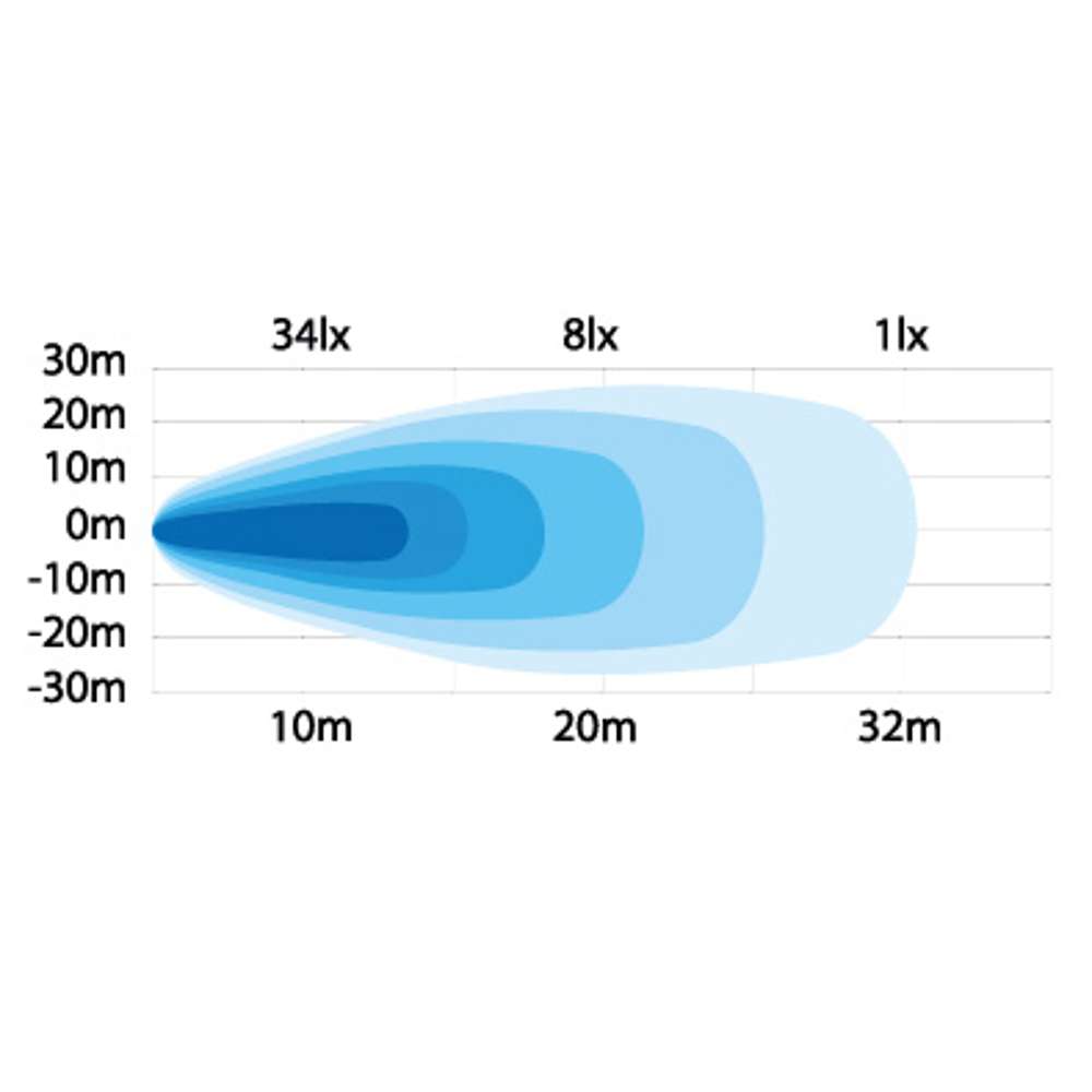 Φως εργασίας/όπισθεν 15W 1300 Lumens - Image 3