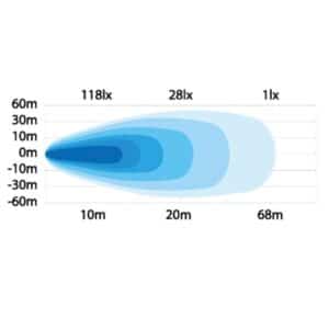 Alternative view of Φώς εργασίας Led Rock Solid 62w 5400 Lumens