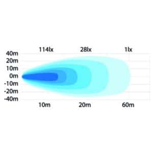 Alternative view of Φώς εργασίας Led 60w 6879 Lumens Strands
