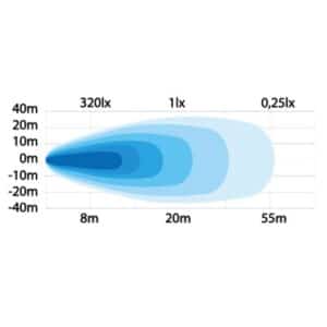 Alternative view of Φώς εργασίας Led Mini 10w 468 Lumen