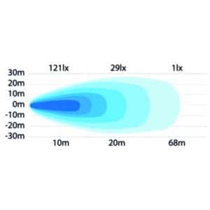 Alternative view of Φώς εργασίας 48w 4810 Lumens Λευκό