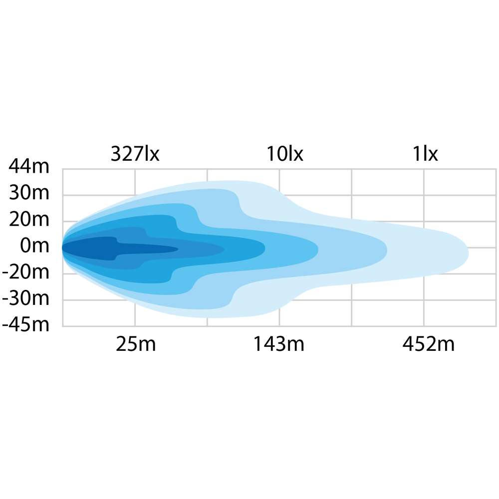 ¨Ετοιμη λύση με Dark Knight Nuuk 20" για Ford Transit Connect 2018-2023 - Image 6