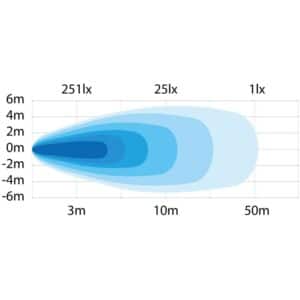 Alternative view of Φώς εργασίας - όπισθεν Led President 18w 1750 Lumen