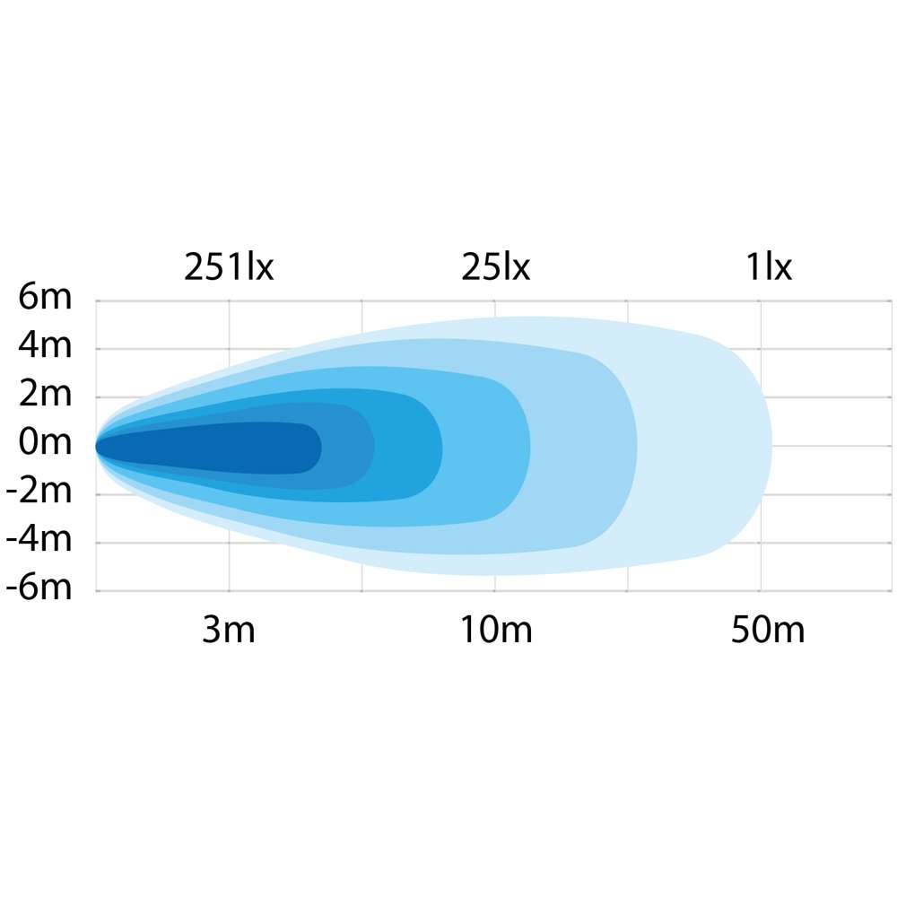 Φώς εργασίας - όπισθεν Led President 18w 1750 Lumen - Image 2